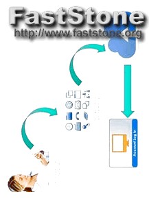 www.spyzie App download.com